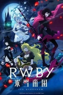 RWBY Ледяное королевство