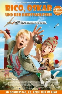 Рико, Оскар кража камней
