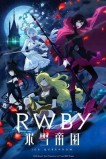 RWBY Ледяное королевство